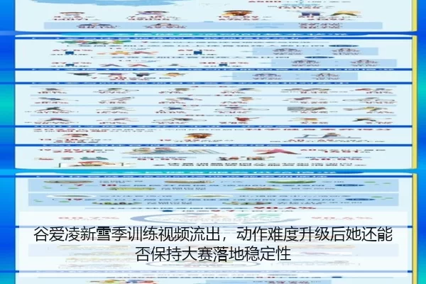 谷爱凌新雪季训练视频流出，动作难度升级后她还能否保持大赛落地稳定性